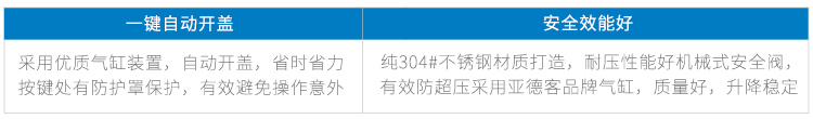 YX-IPX8-50C-100L詳情頁--PC端_05